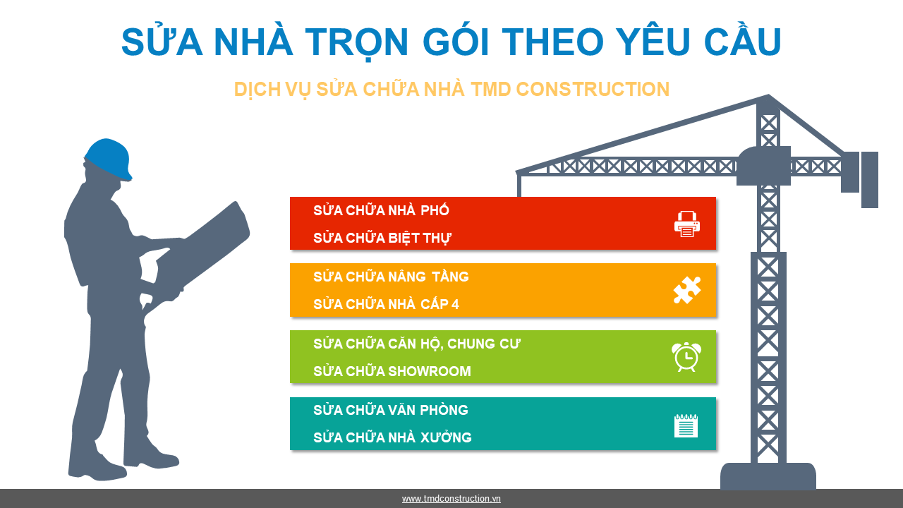 sửa chữa nhà trọn gói